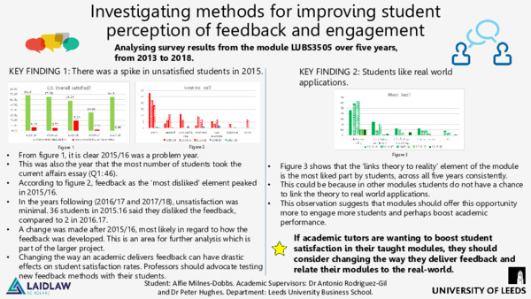 Alfie Milnes-Dobbs - Investigating methods for improving student perception of feedback and engagement