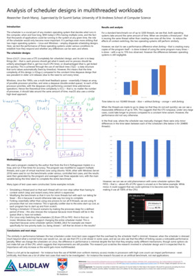 Analysis of scheduler designs in multithreaded workloads - The Poster