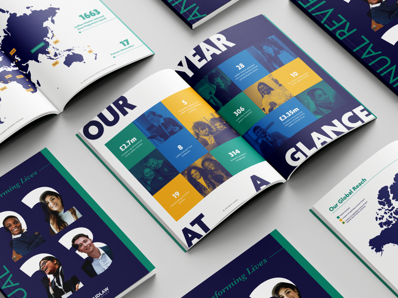 Laidlaw Foundation Annual Review 2022/2023