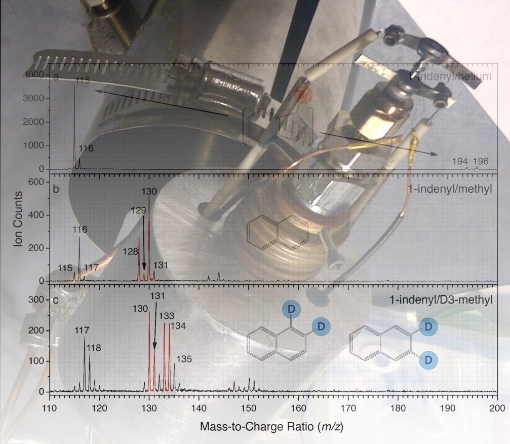 Molecular mass growth through ring expansion in polycyclic aromatic hydrocarbons via radical–radical reactions