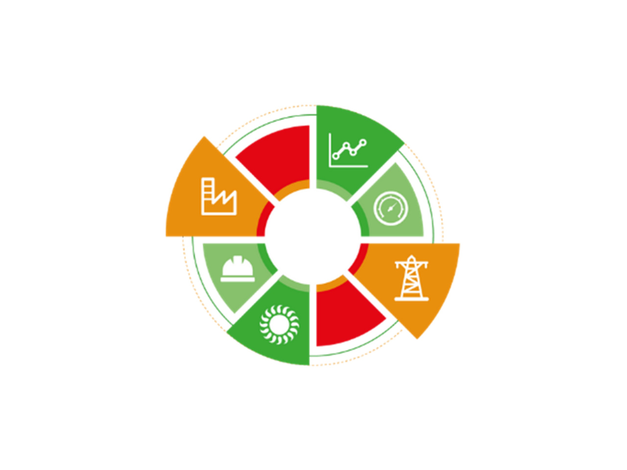 EfW Network member discount for Operational Optimisation