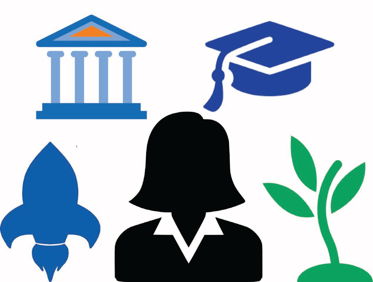 We Need to Support Women Innovators, Now More Than Ever