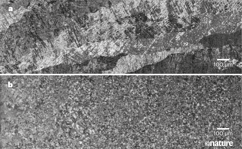 3D printing of ultrafine-grained high-strength titanium alloys