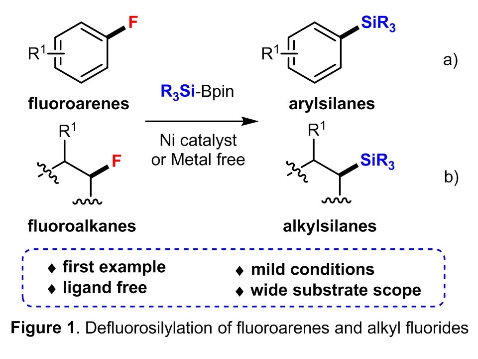 C-Si bond formation via C-F bond cleavage
