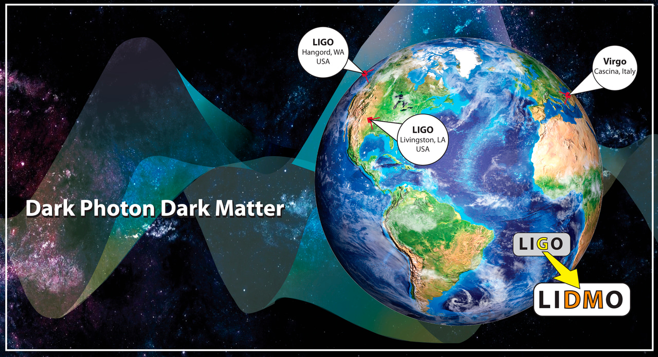 LIGO or LIDMO, that is the question