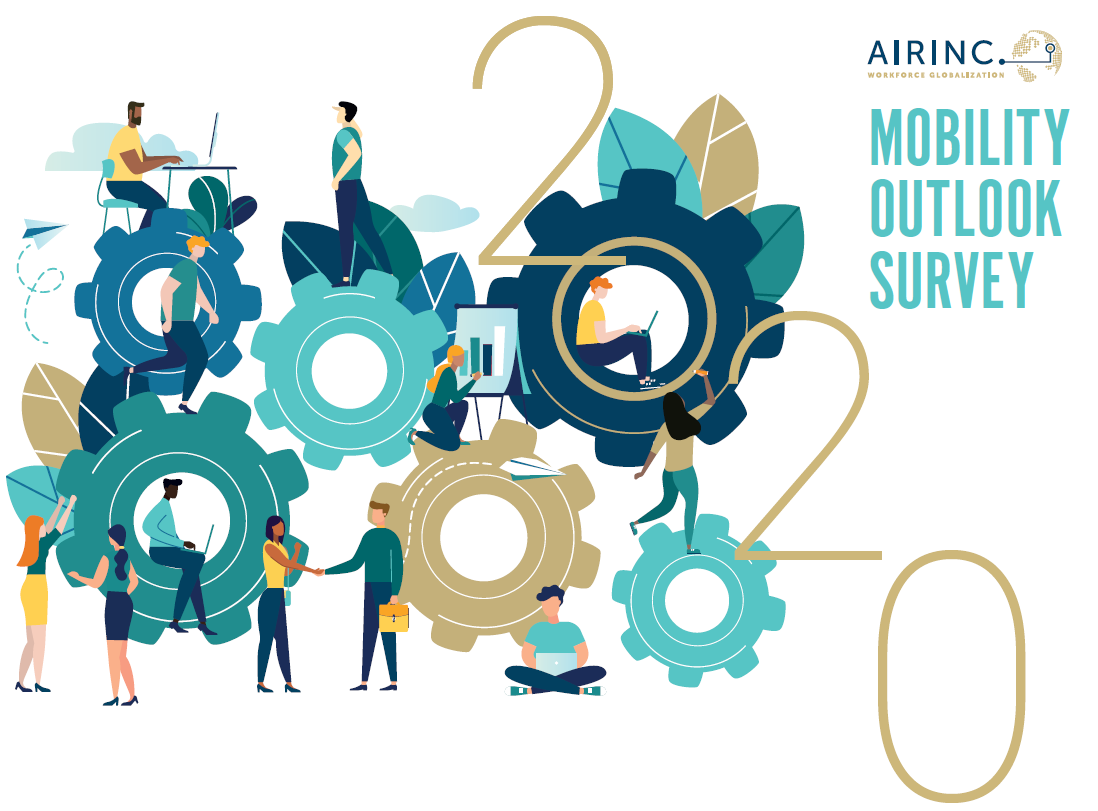 2020 Mobility Outlook Survey