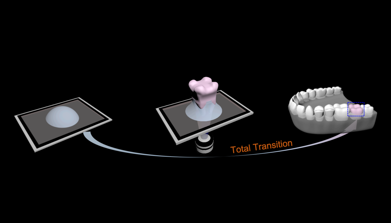 One-droplet 3D Printing