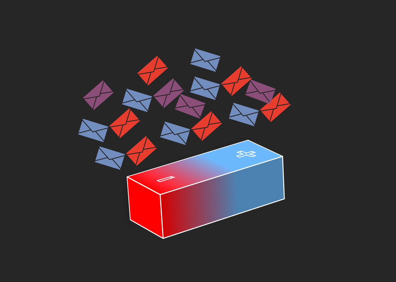 Relationship between ideology and language in the Catalan independence context