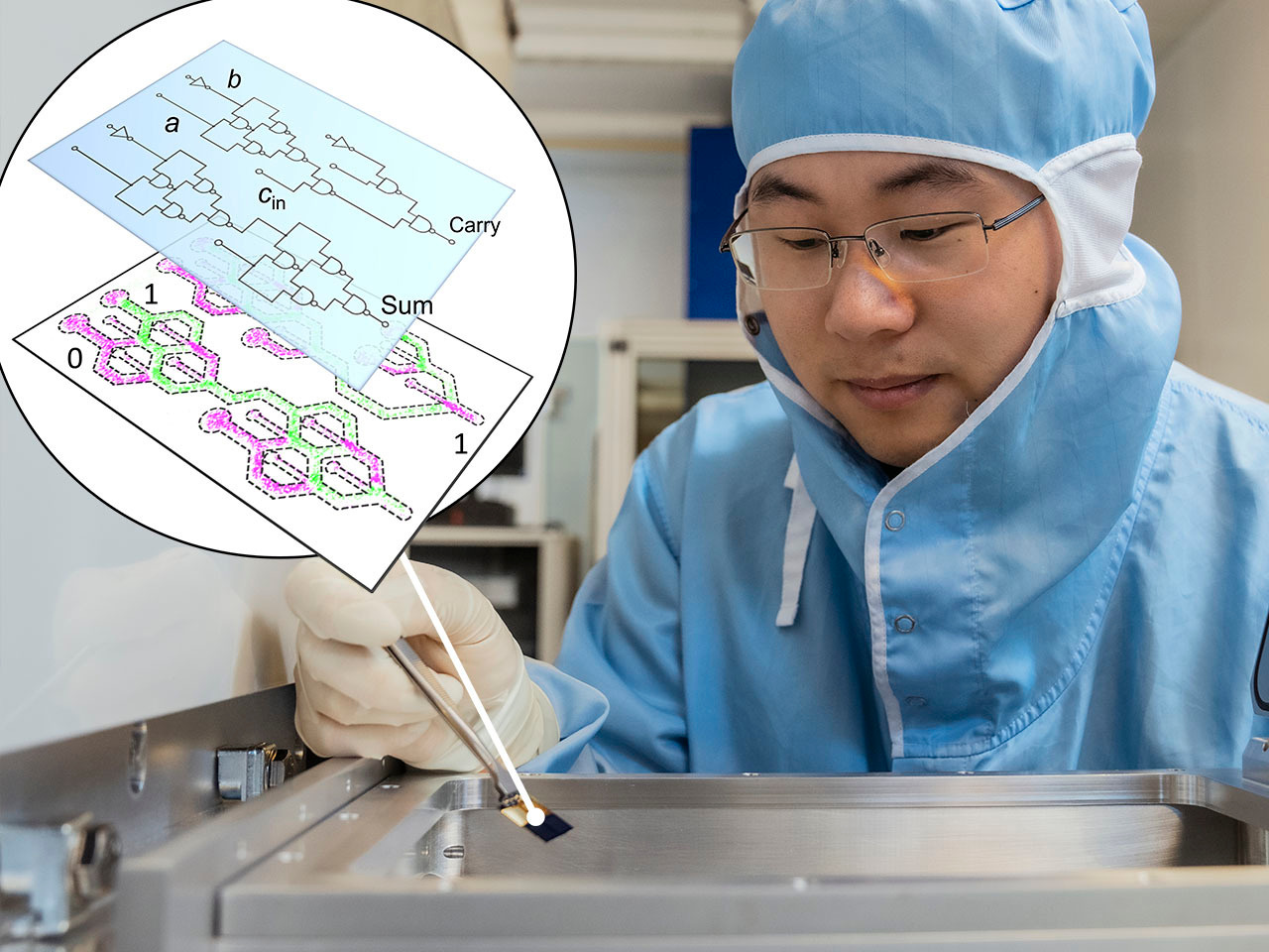 Computation on track