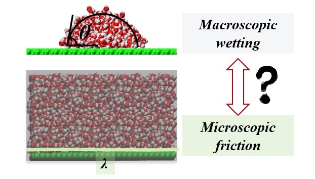 Are macroscopic and microscopic properties always consistent with each in a small-charge world?