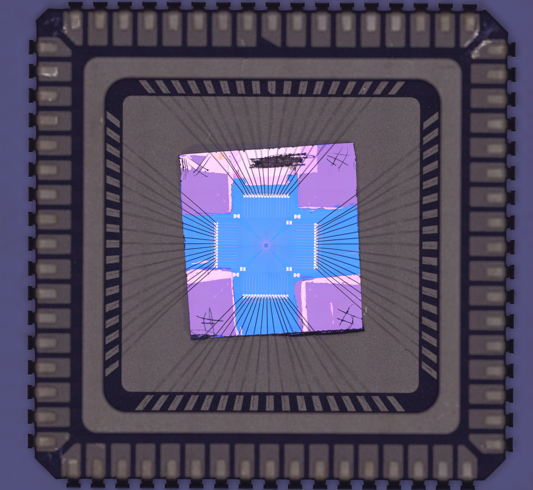 Ultrafast machine vision