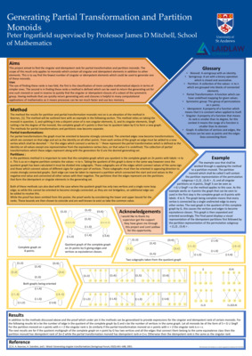 Research Poster