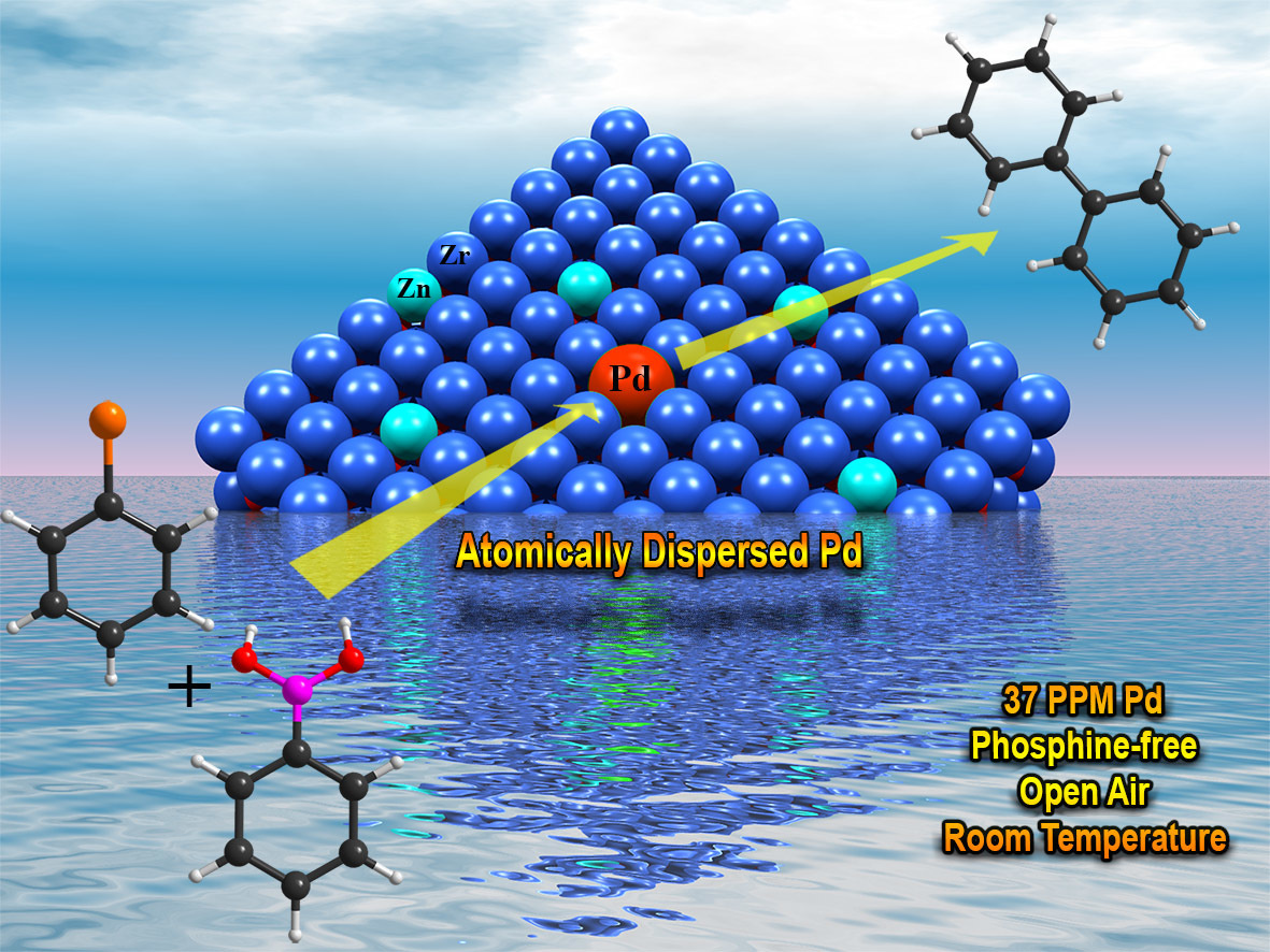 Atomically dispersed palladium catalyses Suzuki–Miyaura reactions under phosphine-free conditions