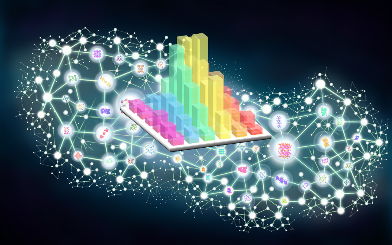 Practical combinatorial chemistry boosted by materials informatics