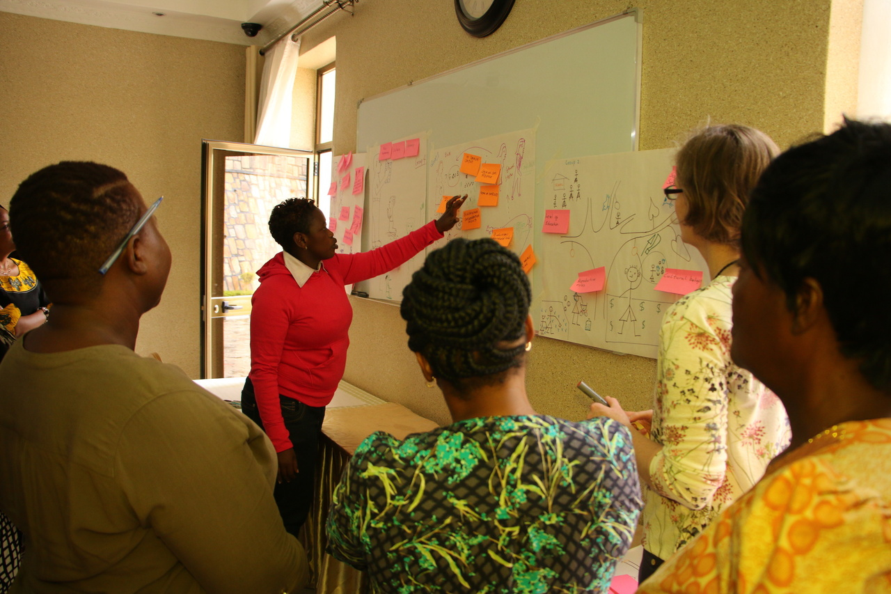 What is organisational development and resilience? 