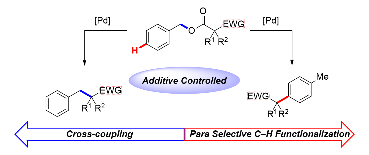 Buy a new bottle to be sure!