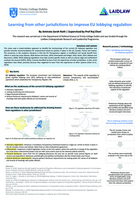 Research poster 'Learning from other jurisdictions to improve EU lobbying regulation'