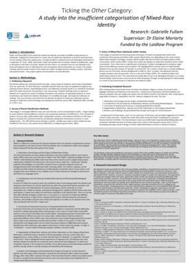 Gabrielle Fullam Research Poster