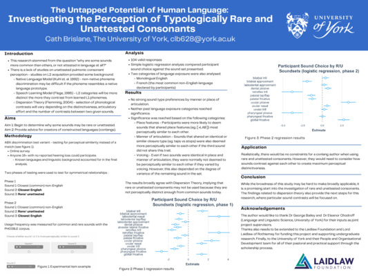 POSTER: The Untapped Potential of Human Language: Investigating the Perception of Typologically Unattested and Rare Consonants