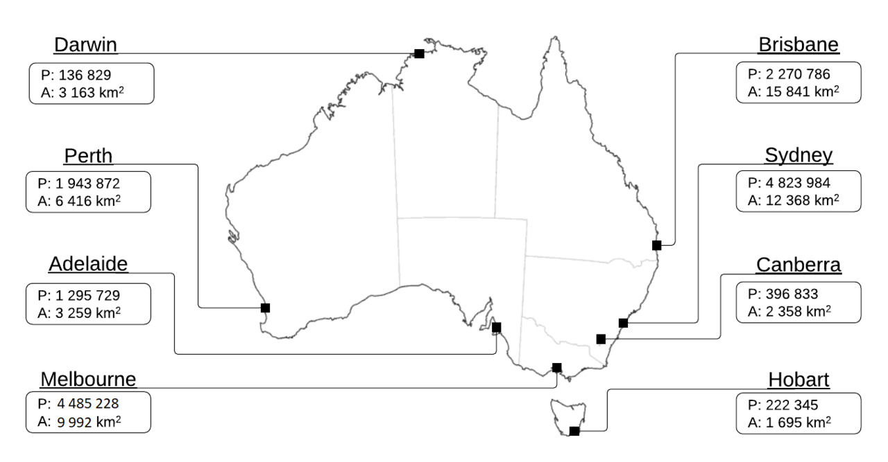 How city structure shapes resettlement flows in Australia