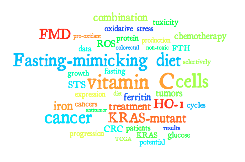 Fasting-Mimicking Diet and vitamin C: a novel non-toxic approach for the treatment of KRAS-mutant cancers
