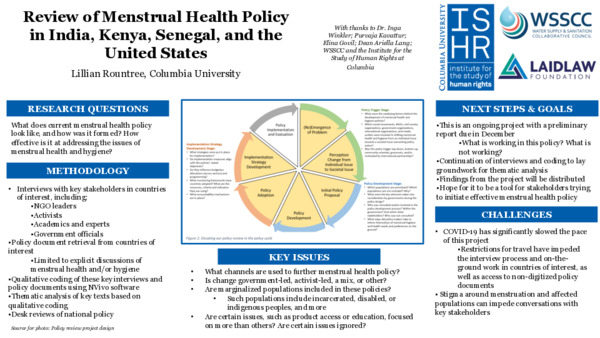 Lillian Rountree - Columbia Research Symposium 2020
