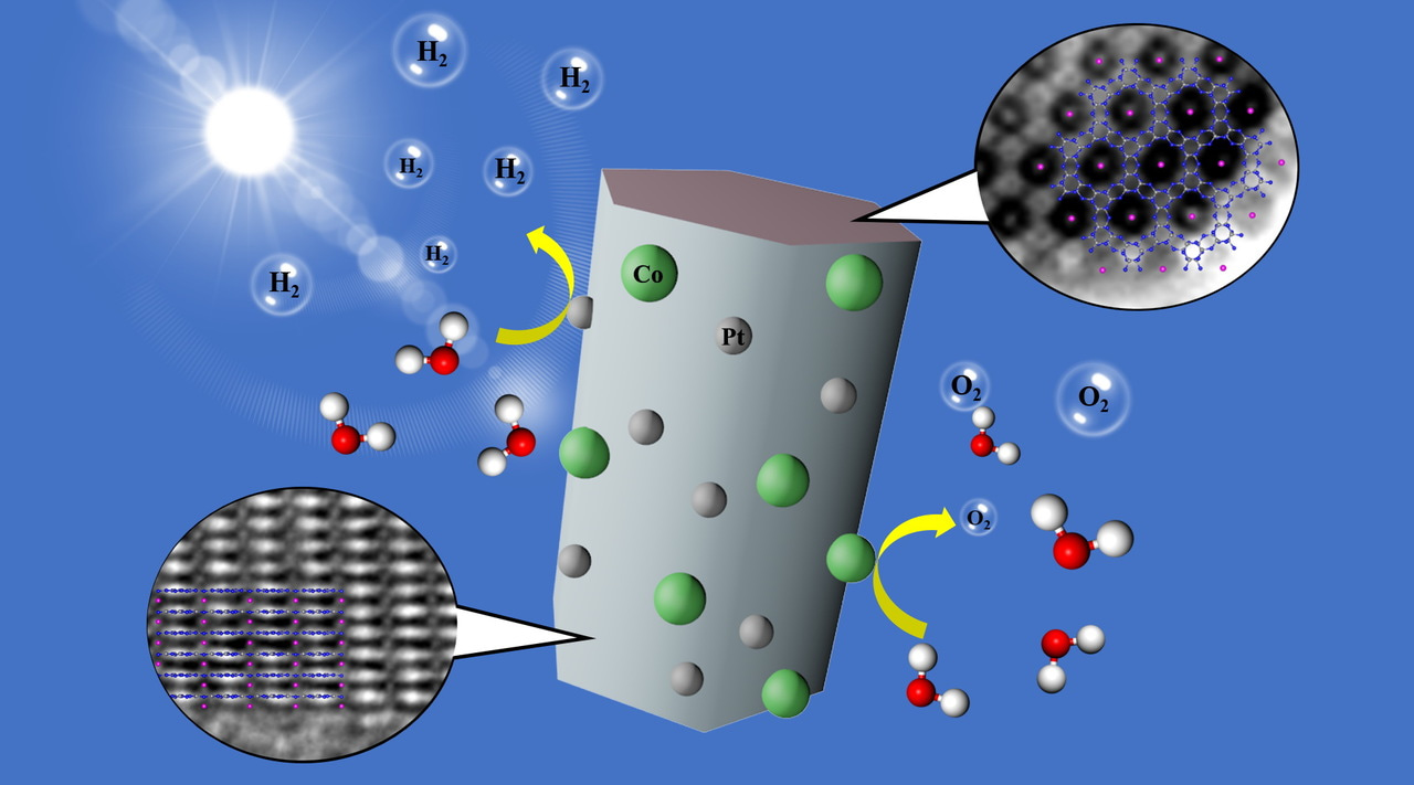 Engineering reactive facets of highly crystalline carbon nitride guided by molecular-level insights