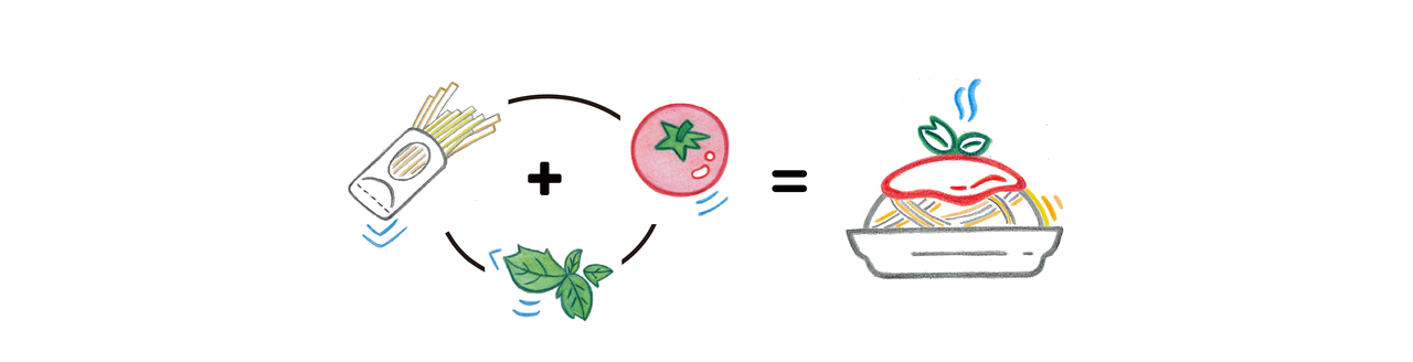Creating a versatile Raman-activated cell sorting (RACS) platform