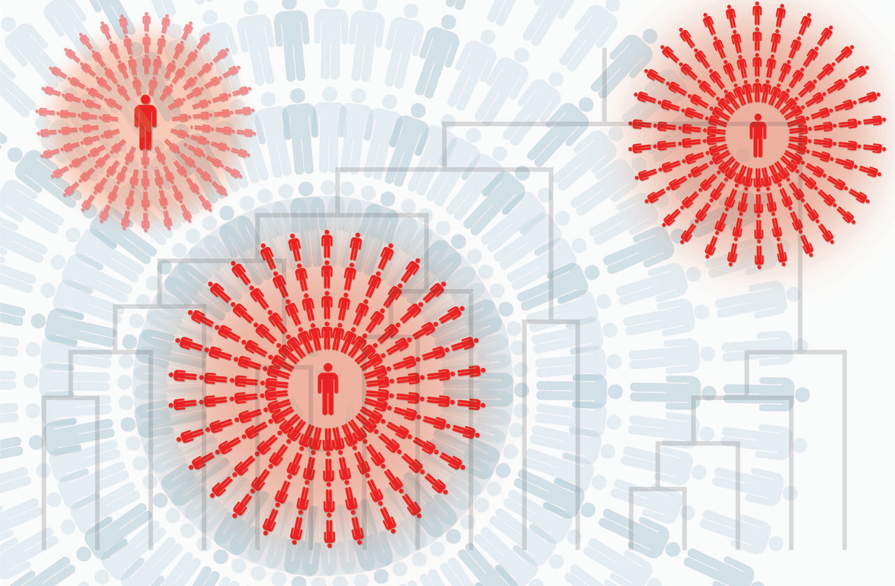 Spreading and superspreading of SARS-CoV-2 in Israel