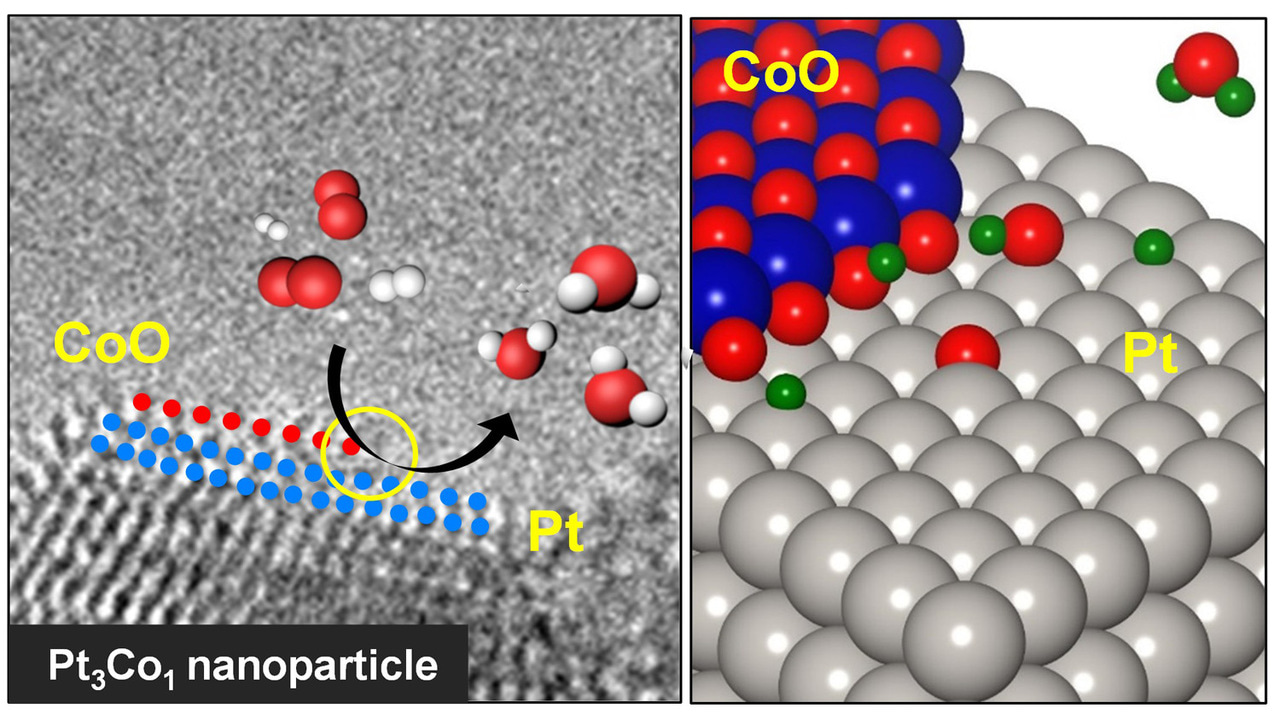 Hot electron chemistry on bimetal catalysts