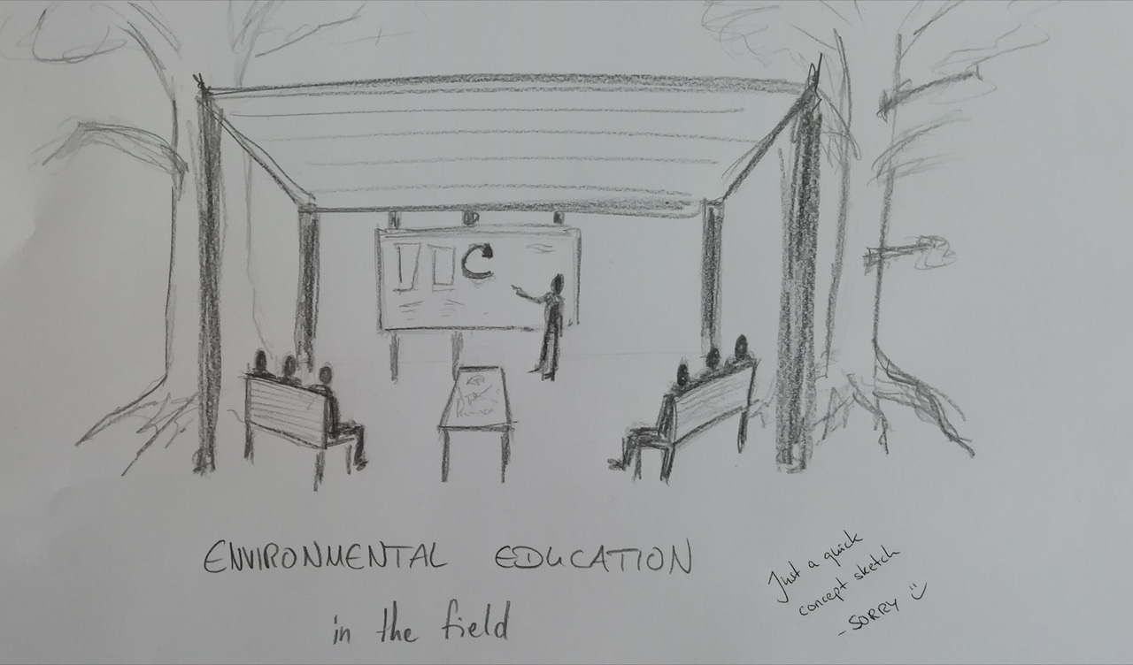 #Sketch Your Conservation Project