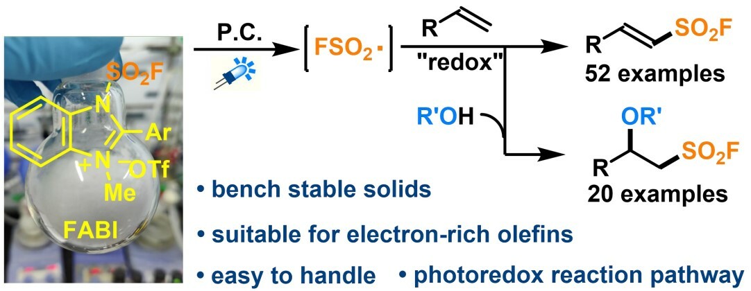 FABI: A New, Solid State Fluorosulfonyl Radical Reagent 