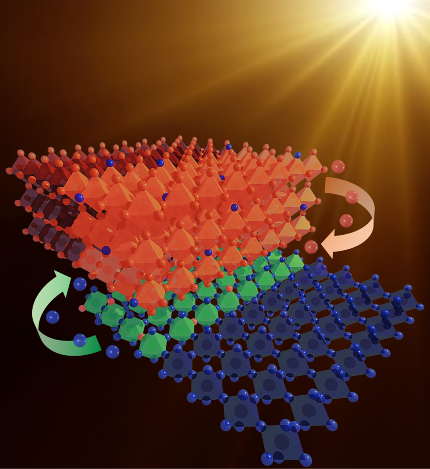Quantized Halide Inter-diffusion in 2D Perovskite Vertical Heterostructures