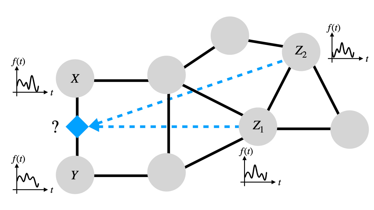 Mining higher-order triadic interactions