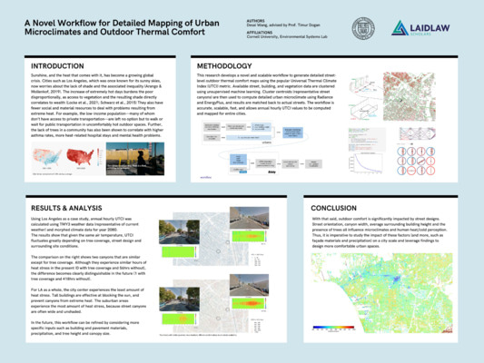 Detailed Mapping of Urban Microclimates