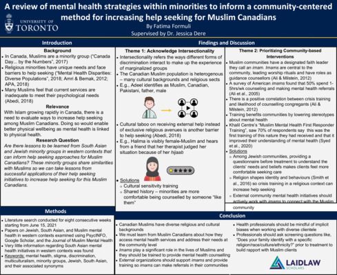 A review of mental health strategies within minorities to inform a community-centered method for increasing help seeking for Muslim Canadians