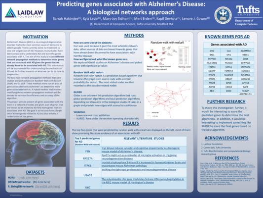 Predicting genes associated with Alzheimers Disease poster