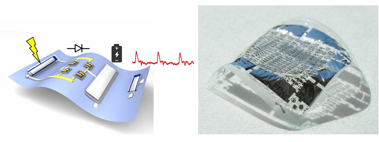 Imperceptible energy harvesting device and biomedical sensor based on ultraflexible ferroelectric transducers and organic diodes