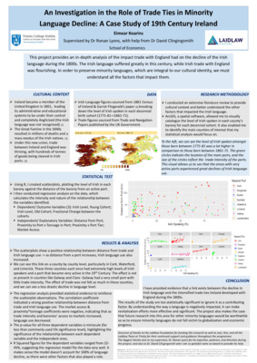 Summer 1: Research Poster