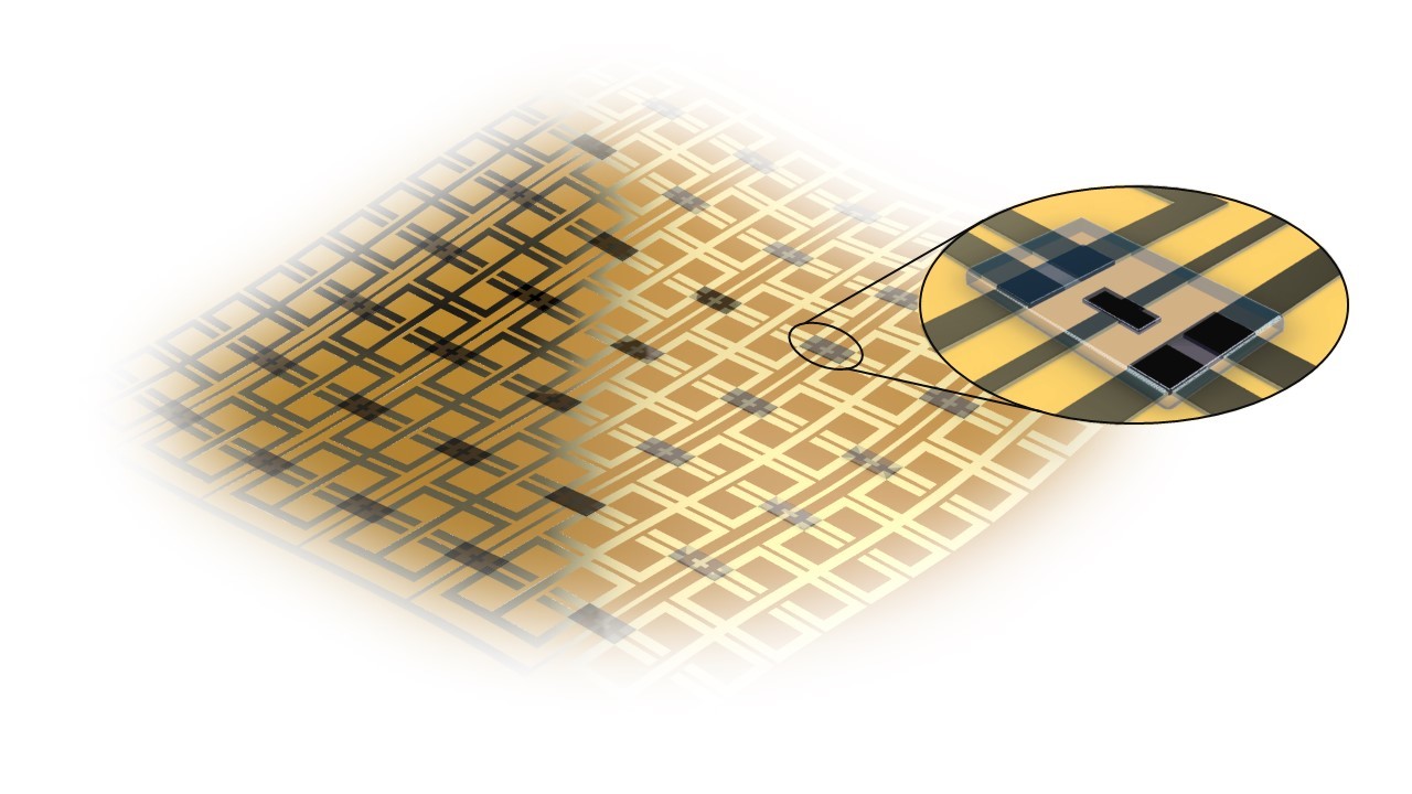 Organic electronic materials meet microwave metadevices
