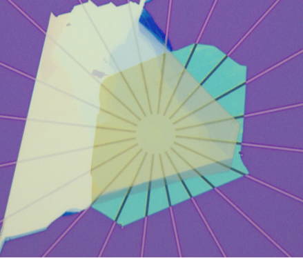 Behind the third-order nonlinear Hall effect work