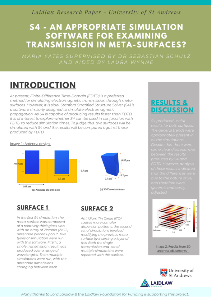 Poster: Is S4 an Appropriate Software for Examining Transmission in Meta-Surfaces? 