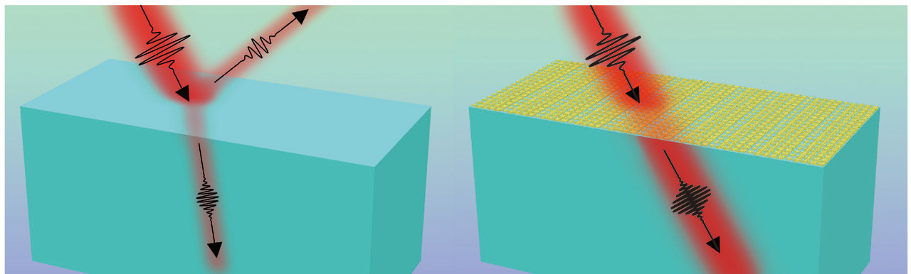 Coalescence of anti-reflection and wavefront controllability in metasurfaces
