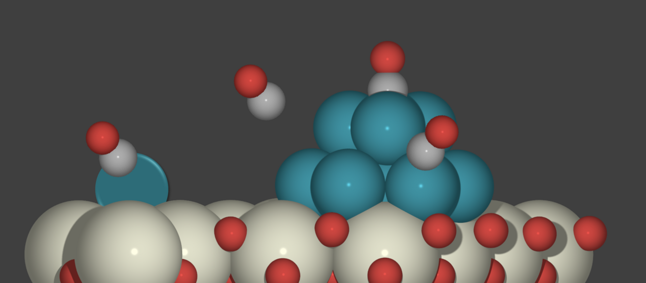 Following subnanometer cluster catalysts in real-time 