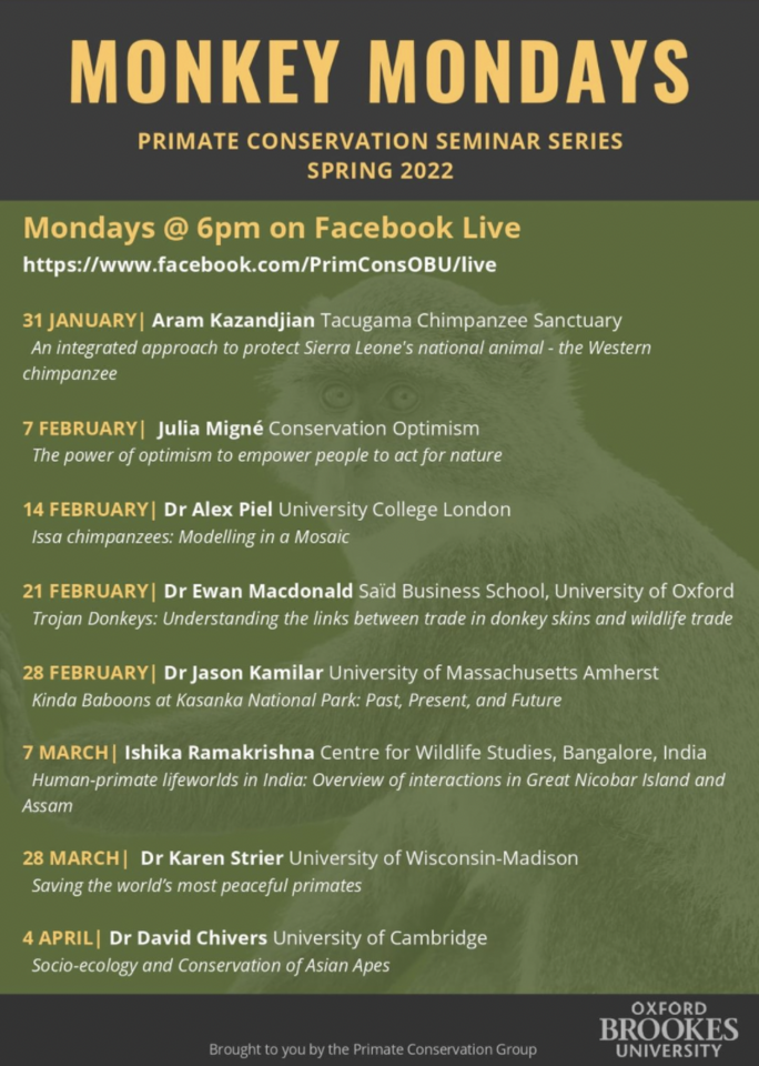 Oxford Brookes University Monkey Mondays