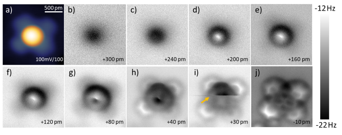 Breaking a dative bond with mechanical forces