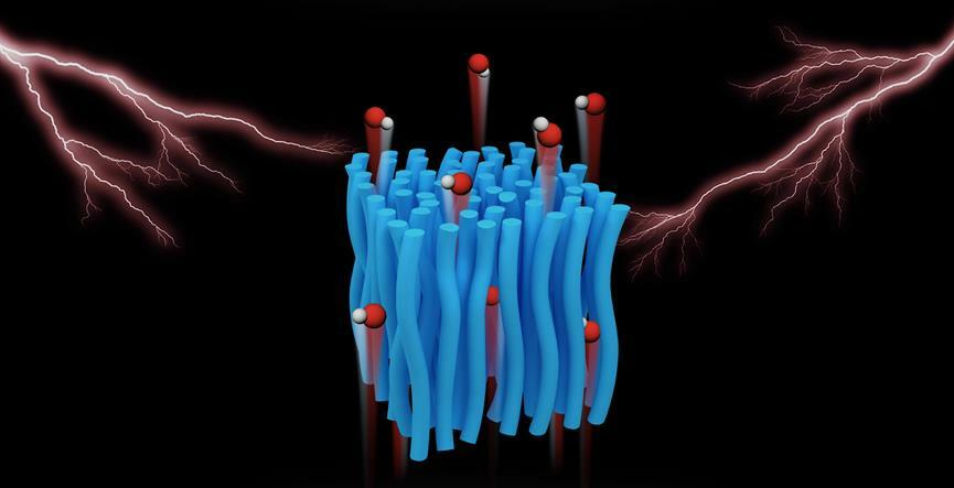 Magnetically-aligned hydroxide-conducting channels in anion exchange membranes for fuel cells with high durability