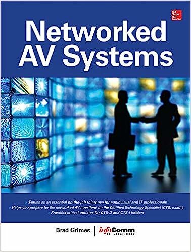 Vem ai nova certificação AVIXA!