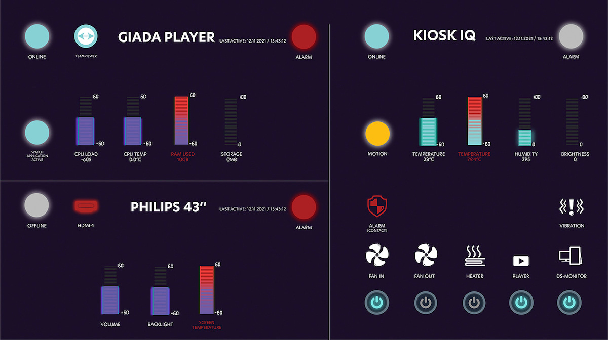 German Firm Markets Manufacturer-Agnostic Device Management Platform For Digital Signage, Kiosks