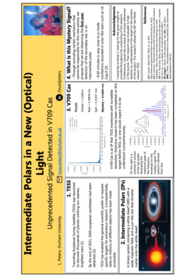 Poster - Intermediate Polars in a New (Optical) Light: Unprecedented Signal Detected in V709 Cas